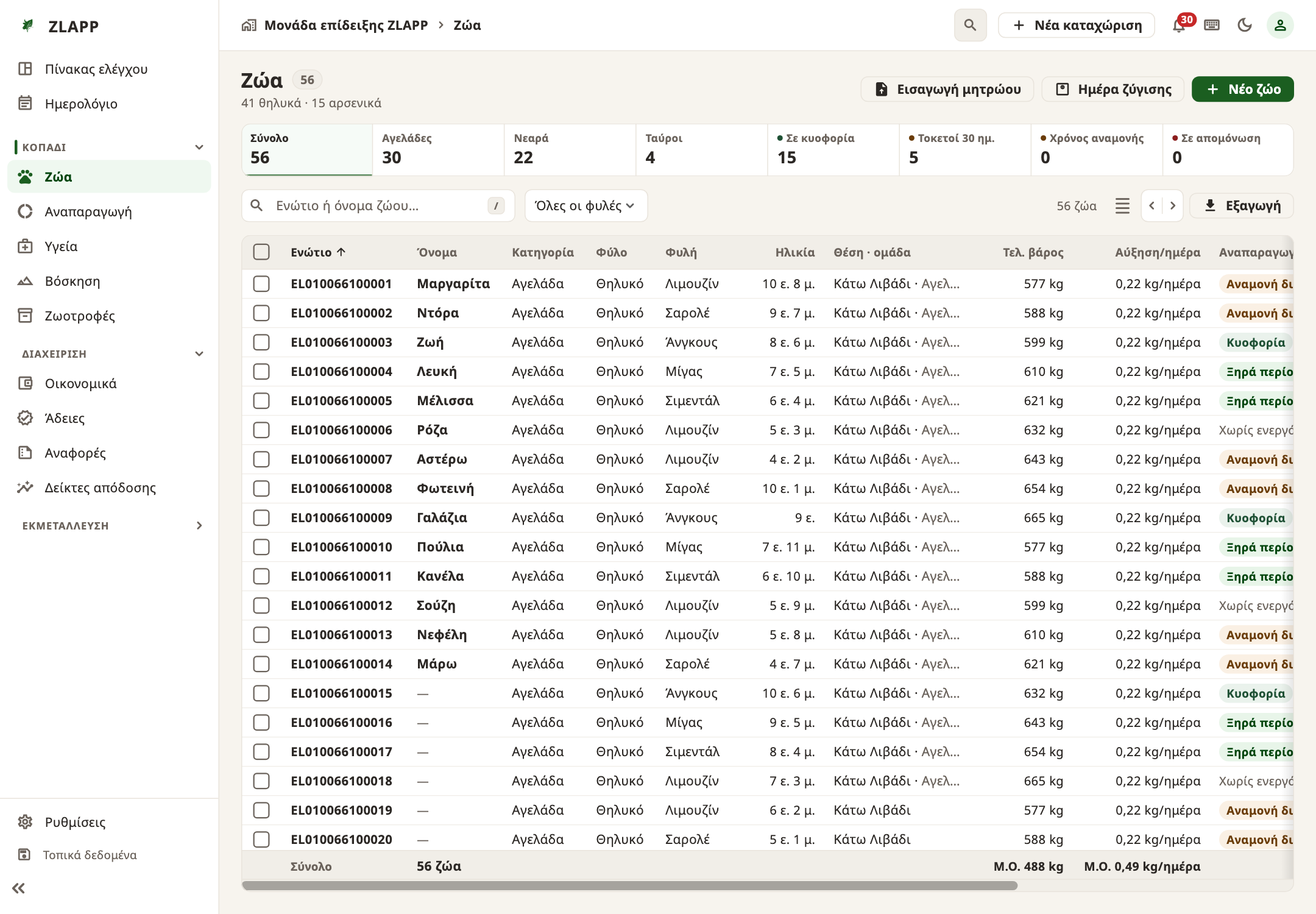 ZLAPP herd registry with demonstration data